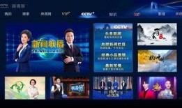 中央台直播在线观看6,开启精彩视听盛宴之旅